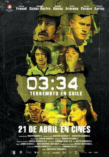 03:34 Землетрясение в Чили